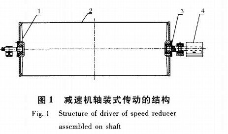 減速機(jī)軸裝式傳動(dòng)的結(jié)構(gòu)